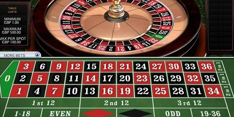 luat choi Roulette cuoc trong cuoc ngoai 2
